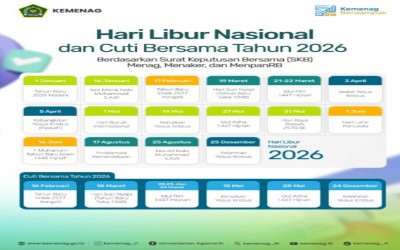 SKB Libur Nasional dan Cuti Bersama 2026